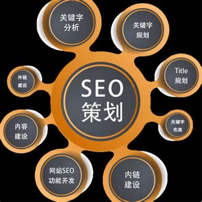 承德網站優化 從基礎到進階，解鎖免費觀看與在線播放的推廣營銷策略